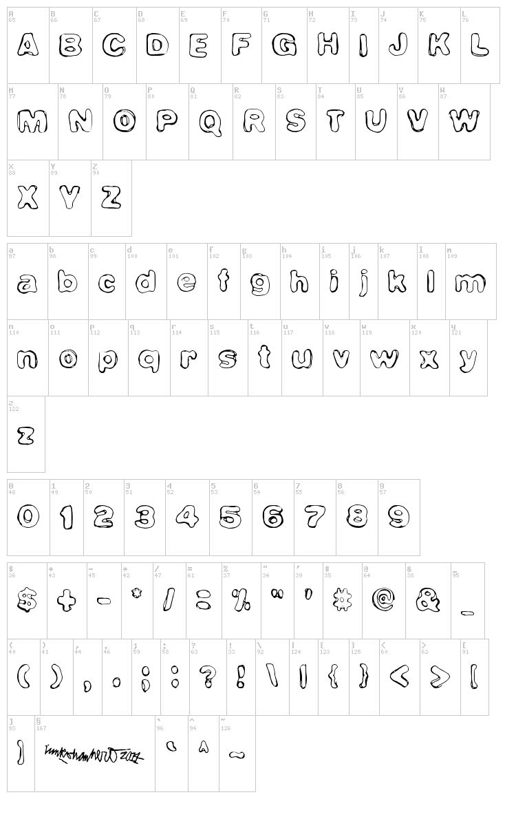 Chryse Planitia font map